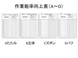 作業能率向上表　(A1)