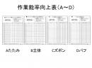 作業能率向上表　(A1)